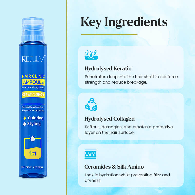 Hair Restoration Filler