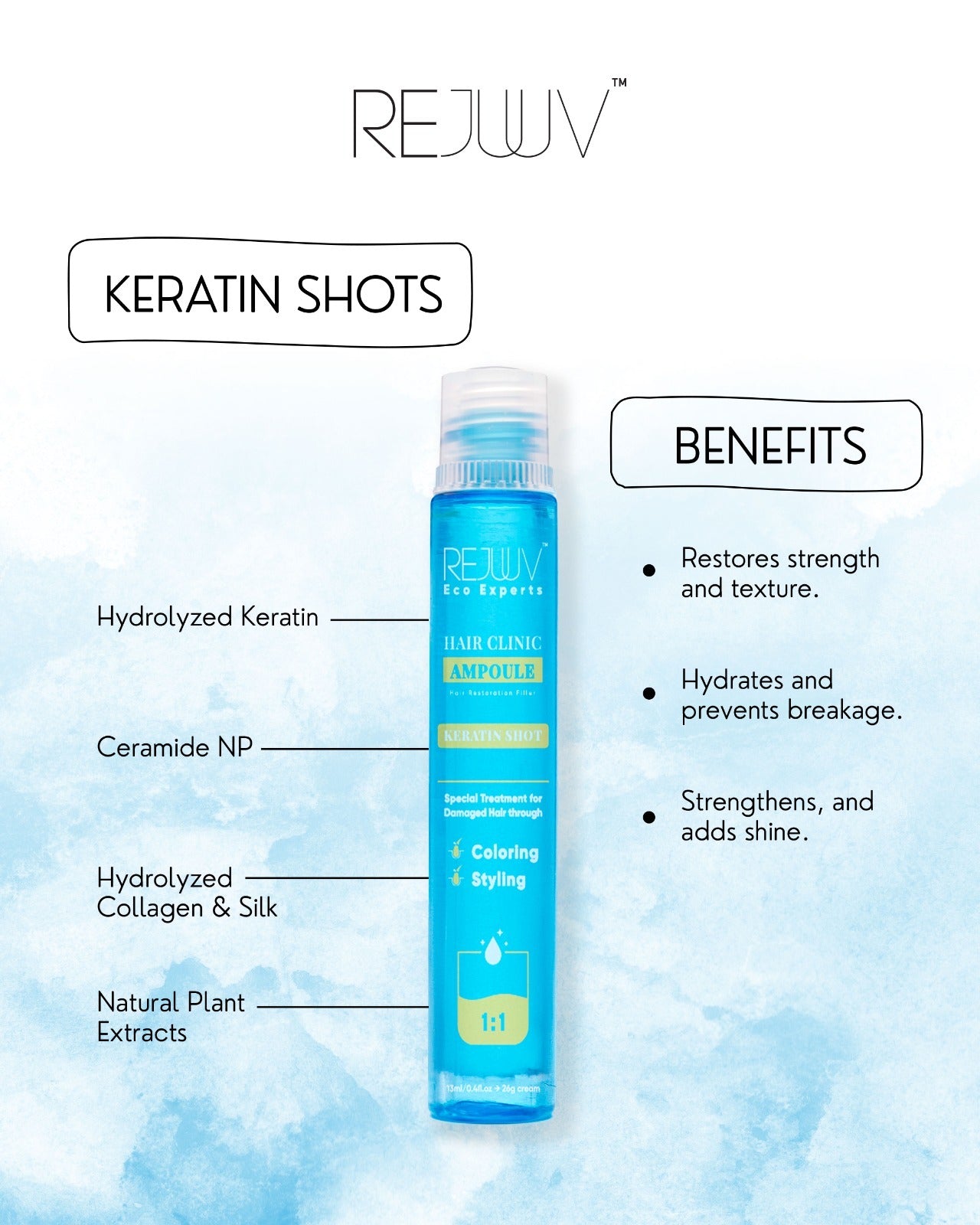Keratin Shots (5x bottles)